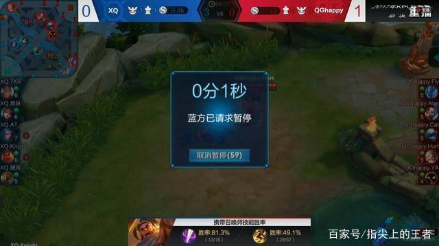 系统