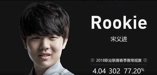 节奏