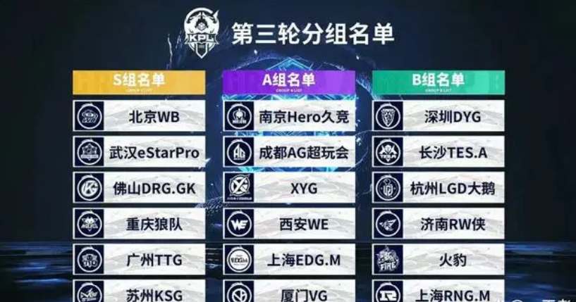 泰坦电子竞技俱乐部在VCT 2025：中国第一阶段前签下TvirusLuke和Coco