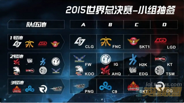 PGL Major： ENCE，BIG，小火箭相继获胜